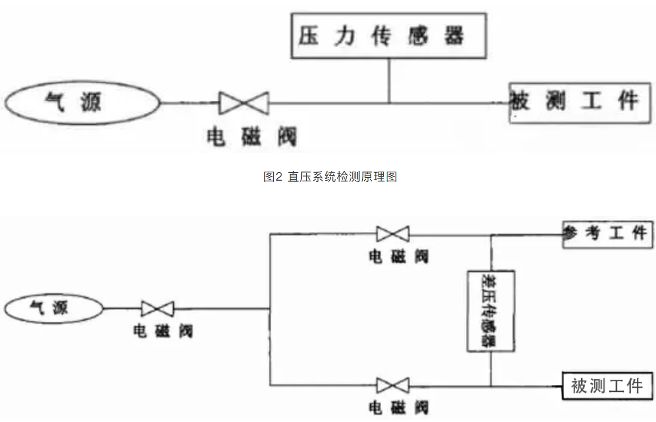 鼓式制動器,摩托車剎車圈,輪轂剎車圈,Drum brake,摩托車制動鐵套 鼓式制動器,摩托車剎車圈,輪轂剎車圈,Drum brake,摩托車制動鐵套