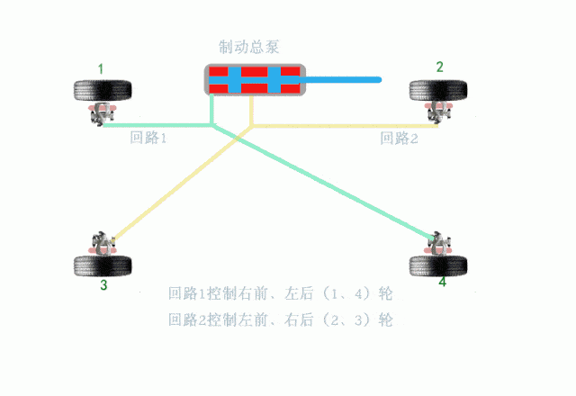 鼓式制動(dòng)器,摩托車(chē)剎車(chē)圈,輪轂剎車(chē)圈,Drum brake,摩托車(chē)制動(dòng)鐵套 鼓式制動(dòng)器,摩托車(chē)剎車(chē)圈,輪轂剎車(chē)圈,Drum brake,摩托車(chē)制動(dòng)鐵套
