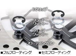 鼓式制動器,摩托車剎車圈,輪轂剎車圈,Drum brake,摩托車制動鐵套 鼓式制動器,摩托車剎車圈,輪轂剎車圈,Drum brake,摩托車制動鐵套