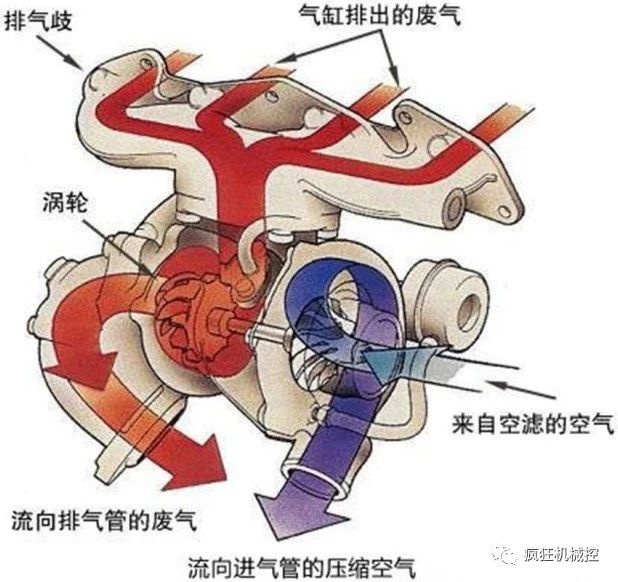 鼓式制動器,摩托車剎車圈,輪轂剎車圈,Drum brake,摩托車制動鐵套 鼓式制動器,摩托車剎車圈,輪轂剎車圈,Drum brake,摩托車制動鐵套