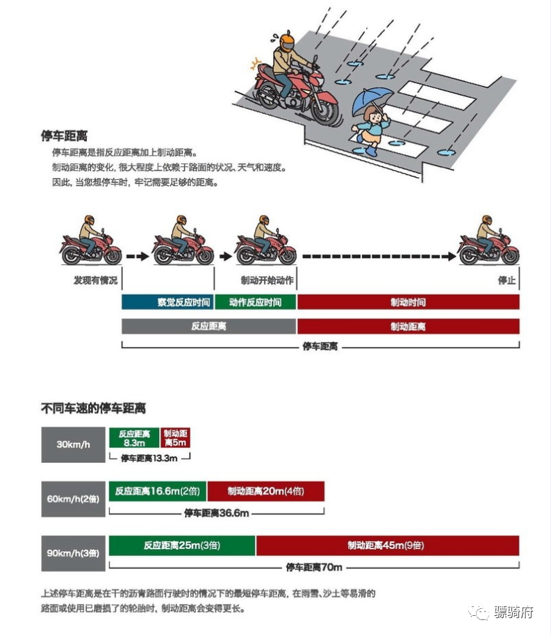 鼓式制動(dòng)器,摩托車(chē)剎車(chē)圈,輪轂剎車(chē)圈,Drum brake,摩托車(chē)制動(dòng)鐵套