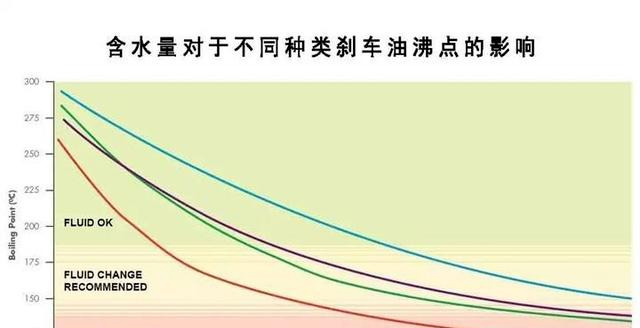 鼓式制動(dòng)器,摩托車(chē)剎車(chē)圈,輪轂剎車(chē)圈,Drum brake,摩托車(chē)制動(dòng)鐵套 鼓式制動(dòng)器,摩托車(chē)剎車(chē)圈,輪轂剎車(chē)圈,Drum brake,摩托車(chē)制動(dòng)鐵套