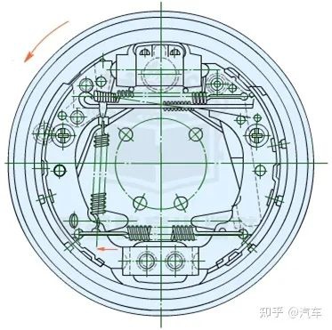 鼓式制動器,摩托車剎車圈,輪轂剎車圈,Drum brake,摩托車制動鐵套 鼓式制動器,摩托車剎車圈,輪轂剎車圈,Drum brake,摩托車制動鐵套