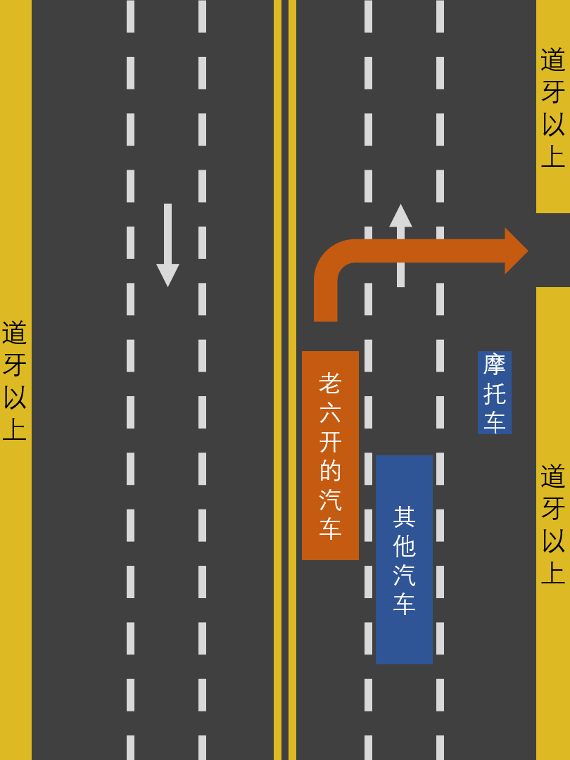 鼓式制動器,摩托車剎車圈,輪轂剎車圈,Drum brake,摩托車制動鐵套 鼓式制動器,摩托車剎車圈,輪轂剎車圈,Drum brake,摩托車制動鐵套