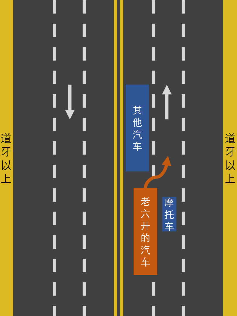 鼓式制動器,摩托車剎車圈,輪轂剎車圈,Drum brake,摩托車制動鐵套 鼓式制動器,摩托車剎車圈,輪轂剎車圈,Drum brake,摩托車制動鐵套