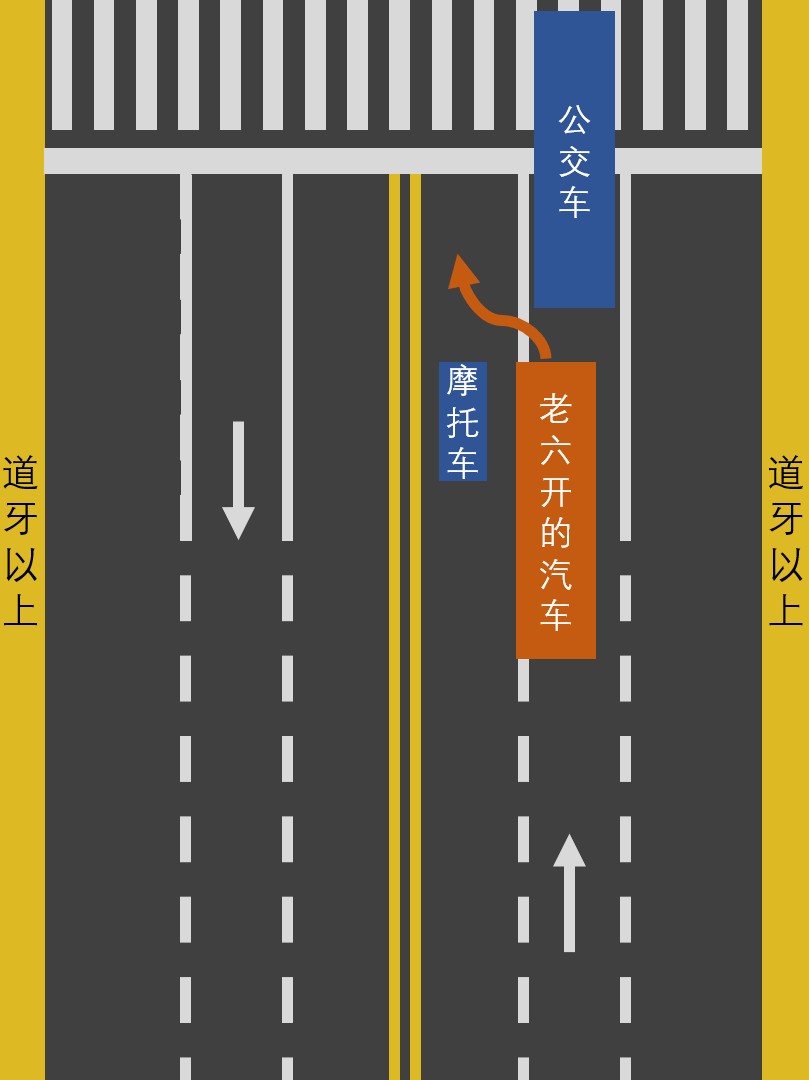 鼓式制動器,摩托車剎車圈,輪轂剎車圈,Drum brake,摩托車制動鐵套 鼓式制動器,摩托車剎車圈,輪轂剎車圈,Drum brake,摩托車制動鐵套