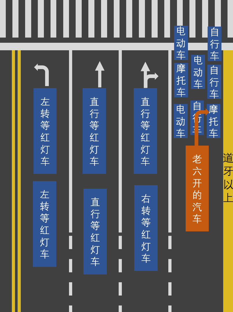 鼓式制動器,摩托車剎車圈,輪轂剎車圈,Drum brake,摩托車制動鐵套 鼓式制動器,摩托車剎車圈,輪轂剎車圈,Drum brake,摩托車制動鐵套