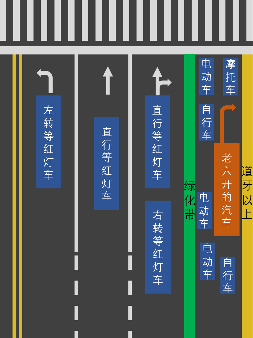 鼓式制動器,摩托車剎車圈,輪轂剎車圈,Drum brake,摩托車制動鐵套 鼓式制動器,摩托車剎車圈,輪轂剎車圈,Drum brake,摩托車制動鐵套