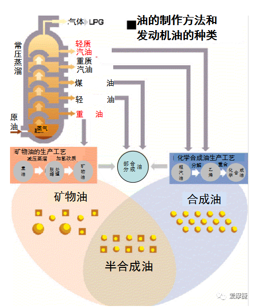 鼓式制動器,摩托車剎車圈,輪轂剎車圈,Drum brake,摩托車制動鐵套 鼓式制動器,摩托車剎車圈,輪轂剎車圈,Drum brake,摩托車制動鐵套